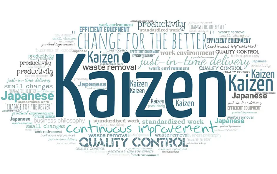 Kaizen là gì